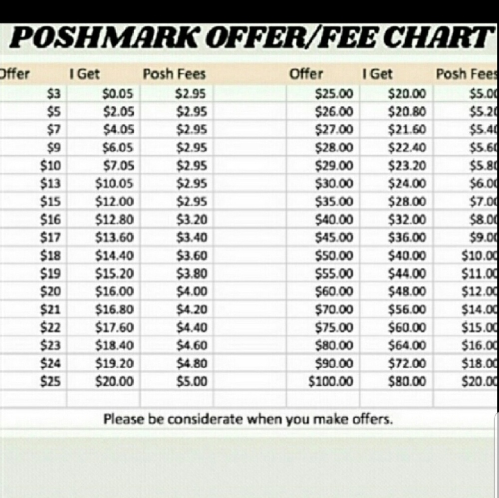 🤚🏽🤚🏽🤚🏽!!!Price Chart!!!☝🏽☝🏽☝🏽💗 - Picture 3 of 3